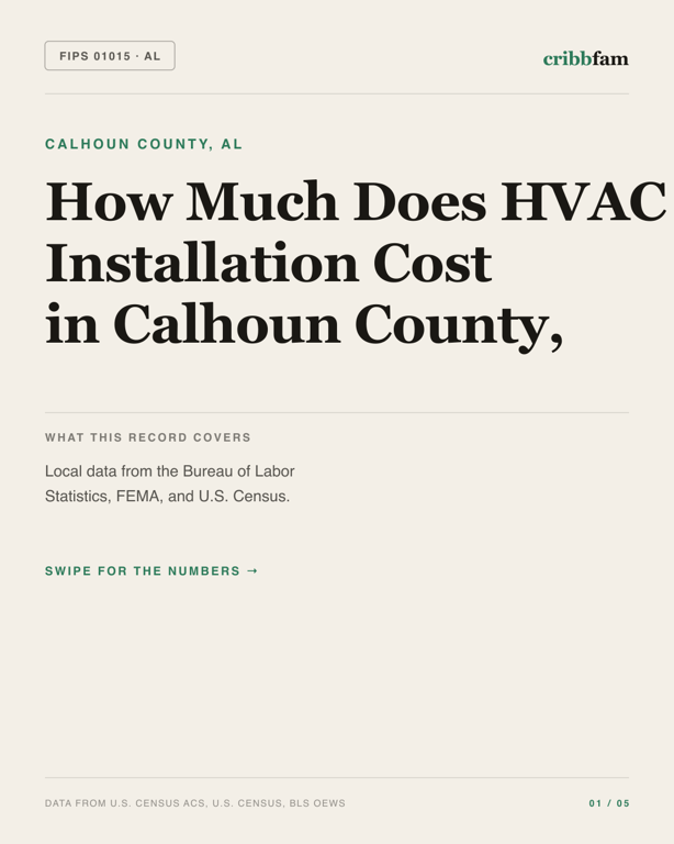HVAC in Calhoun County, AL — regional cost snapshot