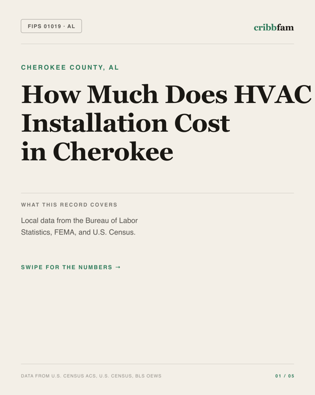 HVAC in Cherokee County, AL — regional cost snapshot