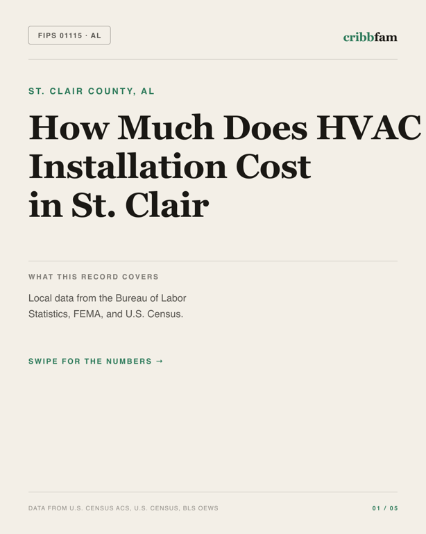 HVAC in St. Clair County, AL — regional cost snapshot
