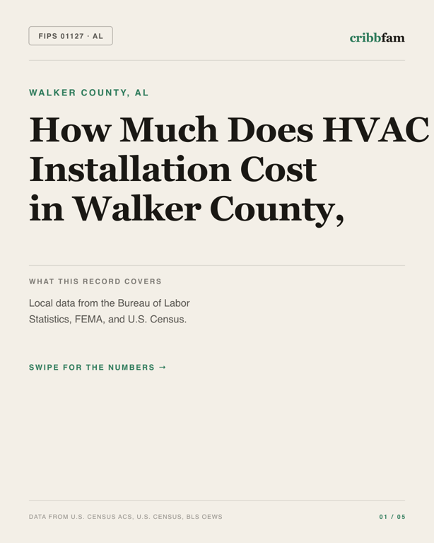 HVAC in Walker County, AL — regional cost snapshot