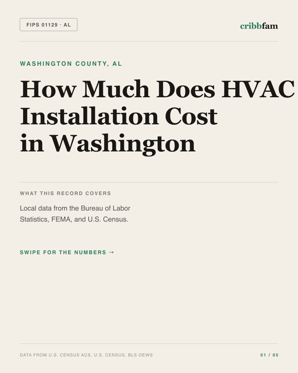 HVAC in Washington County, AL — regional cost snapshot
