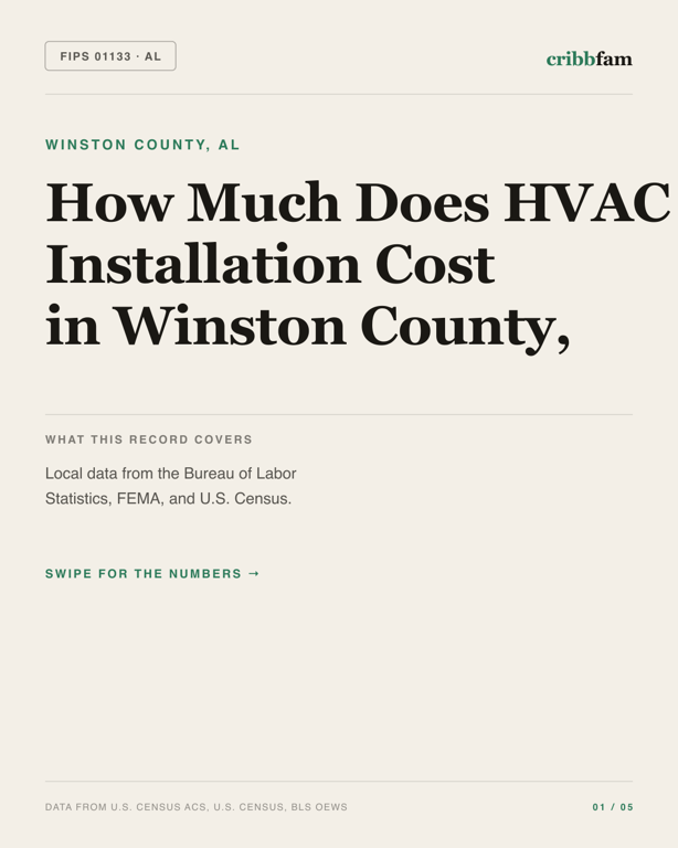 HVAC in Winston County, AL — regional cost snapshot
