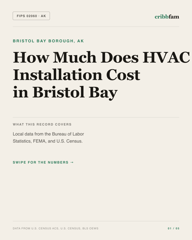 HVAC in Bristol Bay Borough, AK — regional cost snapshot