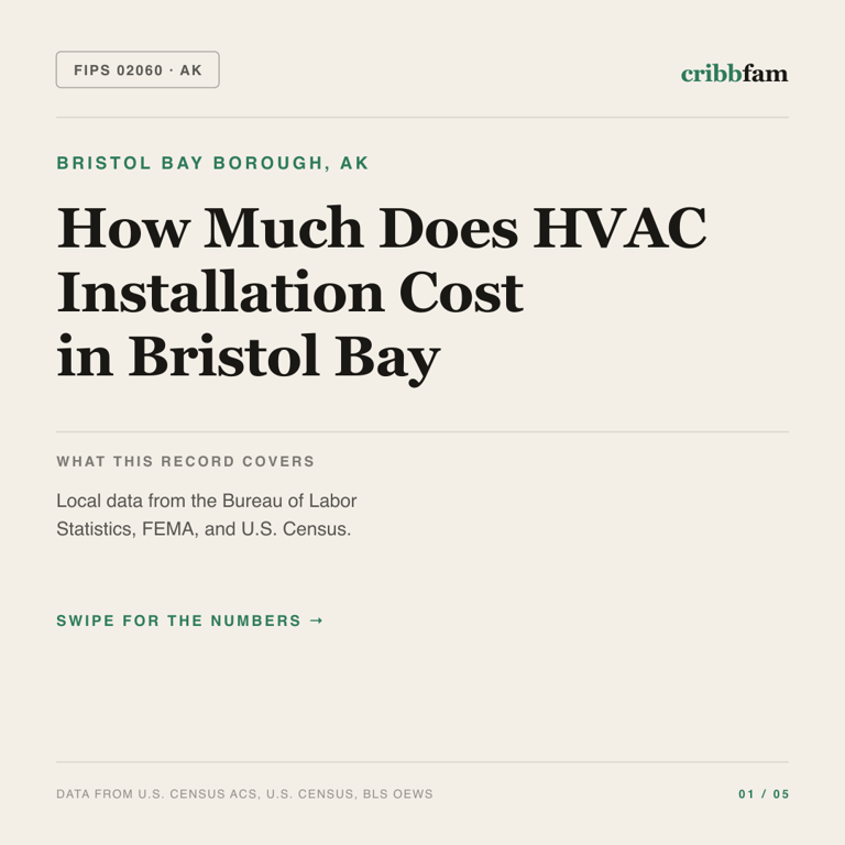 HVAC cost snapshot for Bristol Bay Borough, AK