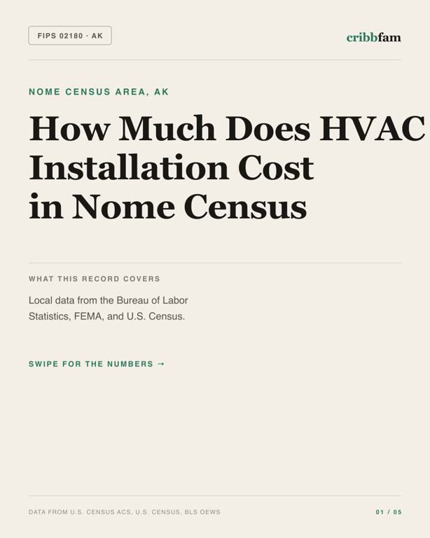 HVAC in Nome Census Area, AK — regional cost snapshot