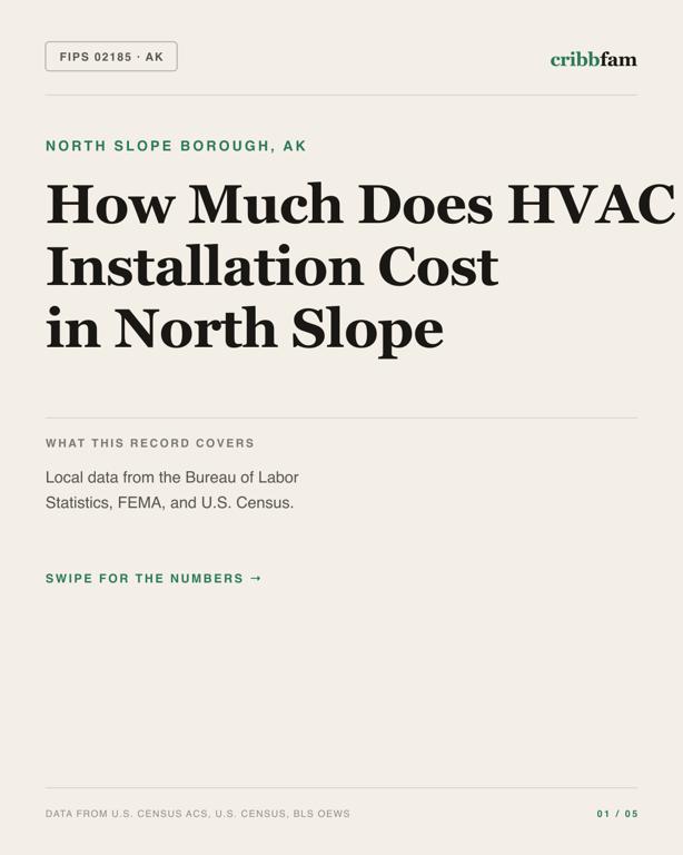 HVAC in North Slope Borough, AK — regional cost snapshot