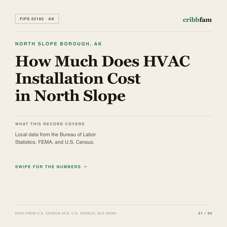 HVAC cost snapshot for North Slope Borough, AK