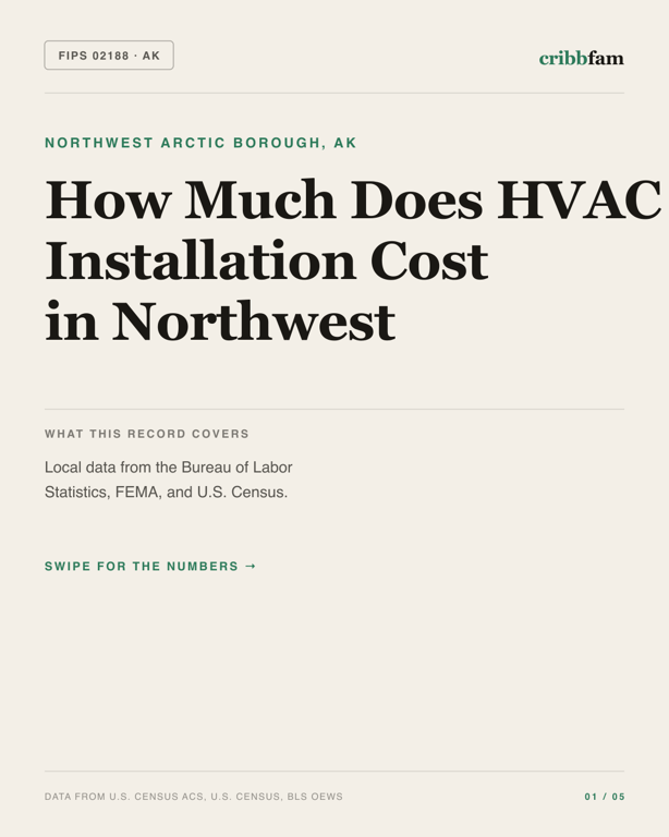HVAC in Northwest Arctic Borough, AK — regional cost snapshot