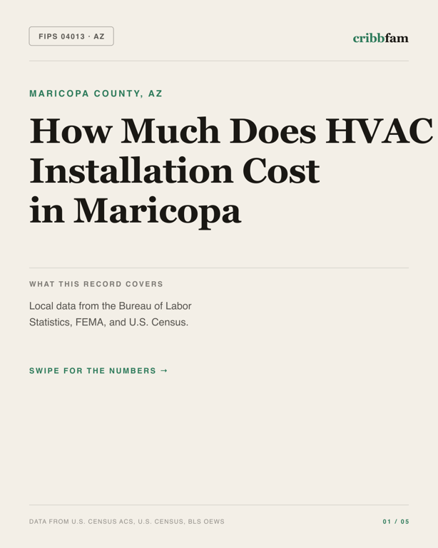HVAC in Maricopa County, AZ — regional cost snapshot