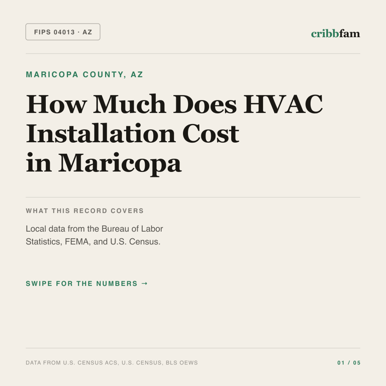 HVAC cost snapshot for Maricopa County, AZ
