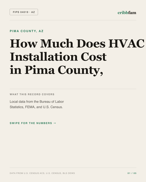 HVAC in Pima County, AZ — regional cost snapshot