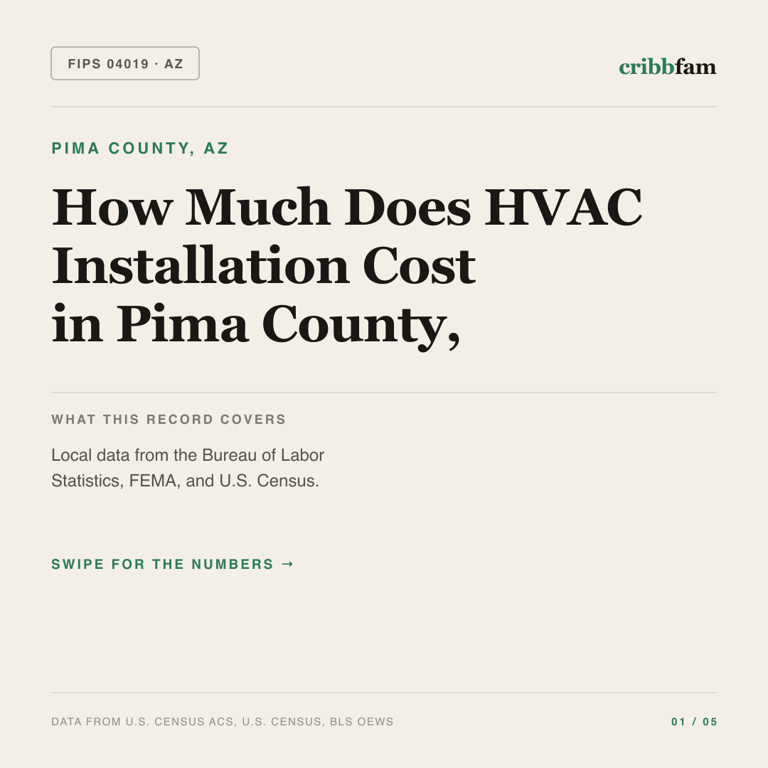 HVAC cost snapshot for Pima County, AZ