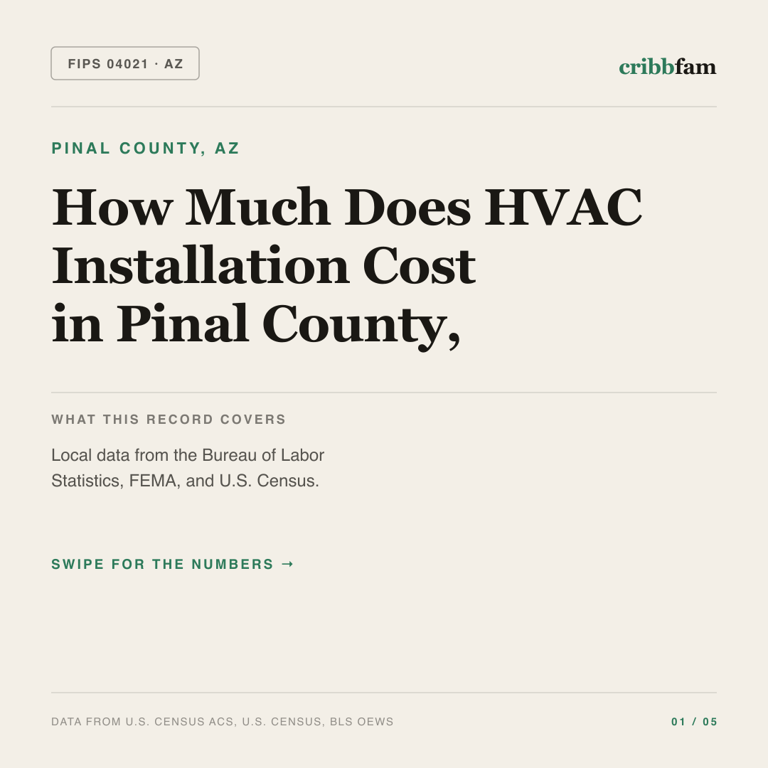 HVAC cost snapshot for Pinal County, AZ