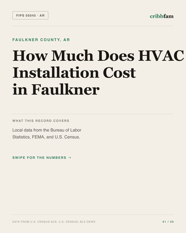 HVAC in Faulkner County, AR — regional cost snapshot