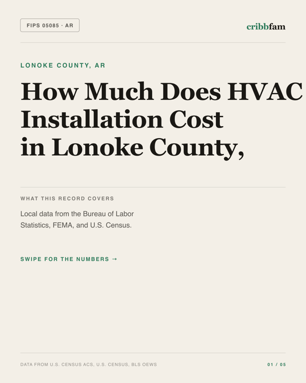 HVAC in Lonoke County, AR — regional cost snapshot