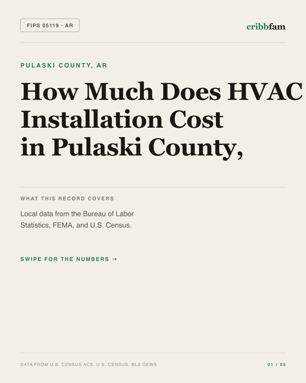 HVAC in Pulaski County, AR — regional cost snapshot