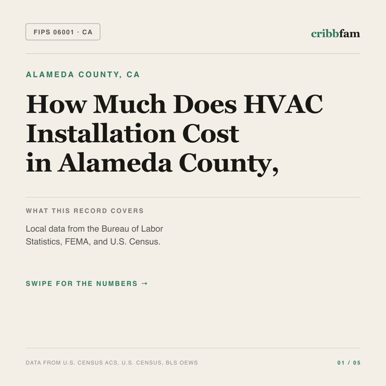 HVAC cost snapshot for Alameda County, CA