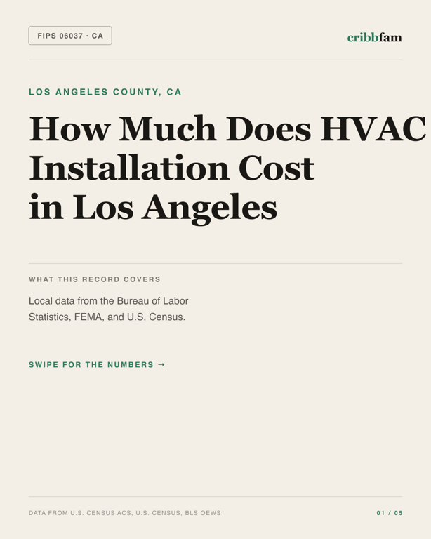 HVAC in Los Angeles County, CA — regional cost snapshot