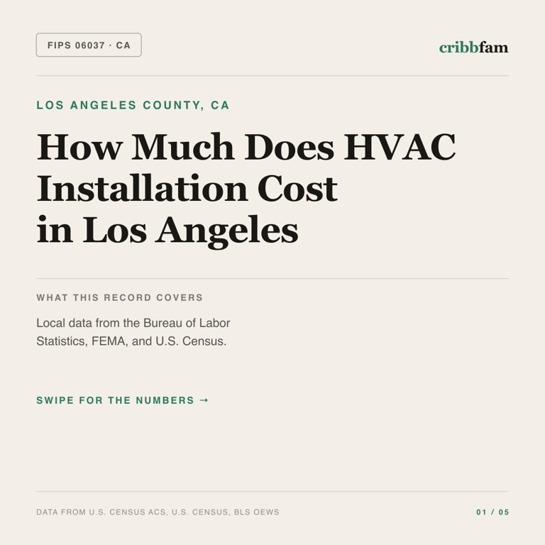 HVAC cost snapshot for Los Angeles County, CA