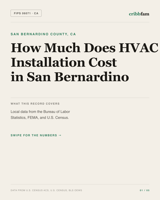 HVAC in San Bernardino County, CA — regional cost snapshot