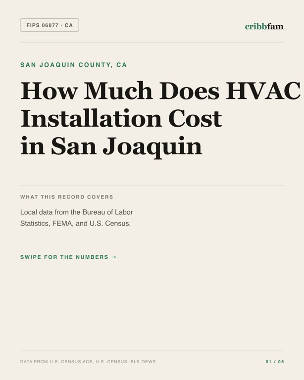 HVAC in San Joaquin County, CA — regional cost snapshot