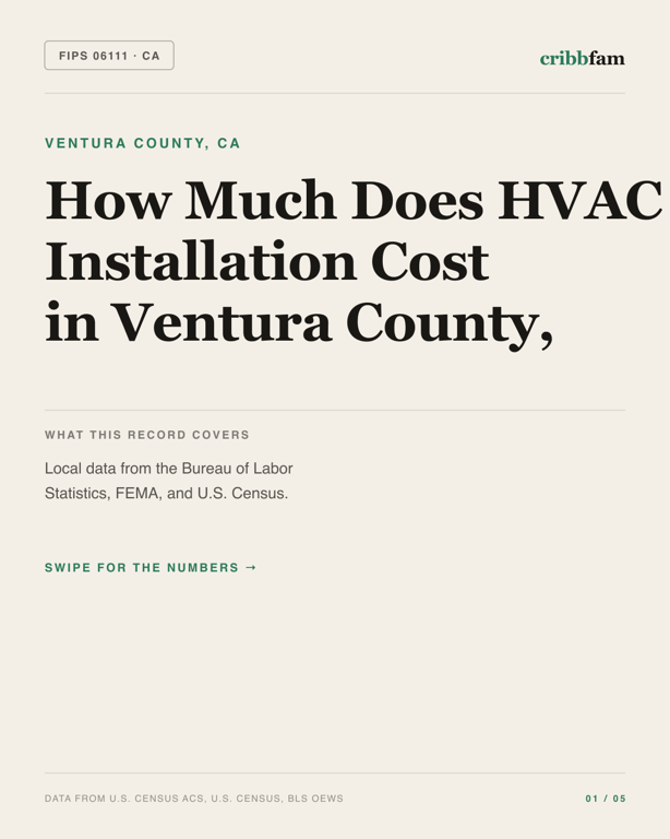 HVAC in Ventura County, CA — regional cost snapshot