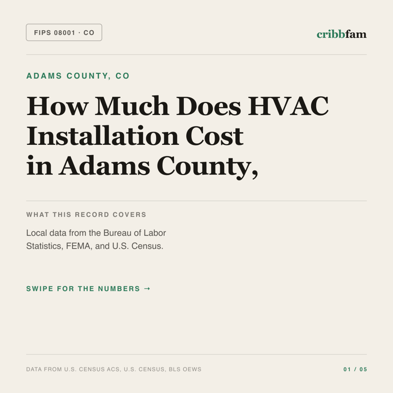 HVAC cost snapshot for Adams County, CO