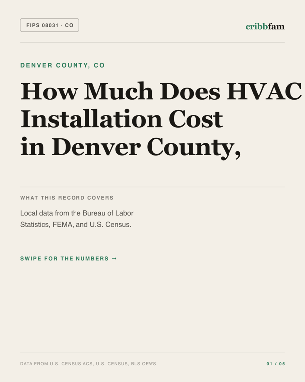 HVAC in Denver County, CO — regional cost snapshot