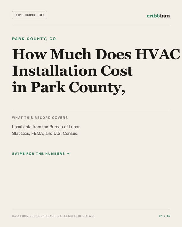 HVAC in Park County, CO — regional cost snapshot