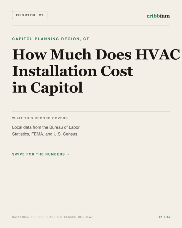 HVAC in Capitol Planning Region, CT — regional cost snapshot