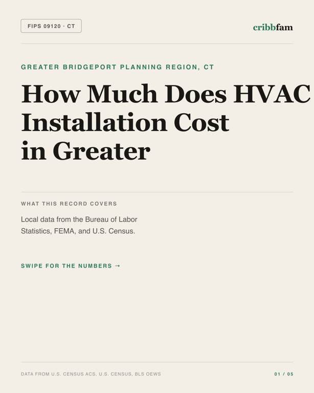 HVAC in Greater Bridgeport Planning Region, CT — regional cost snapshot