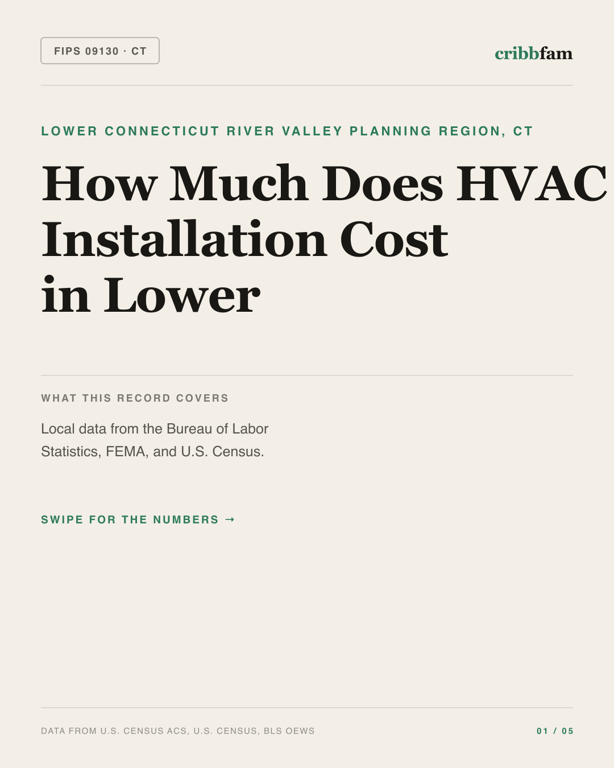 HVAC in Lower Connecticut River Valley Planning Region, CT — regional cost snapshot