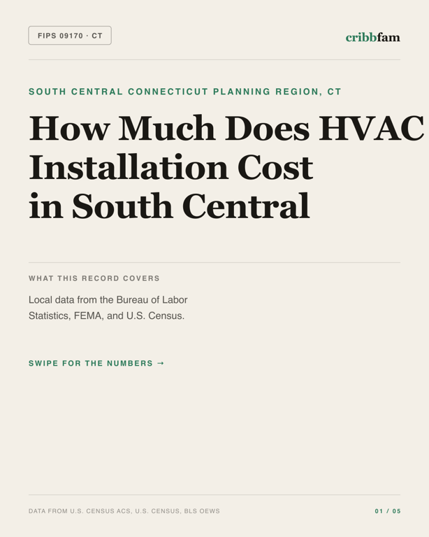 HVAC in South Central Connecticut Planning Region, CT — regional cost snapshot