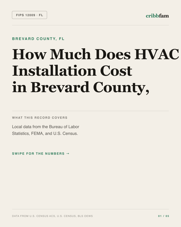 HVAC in Brevard County, FL — regional cost snapshot