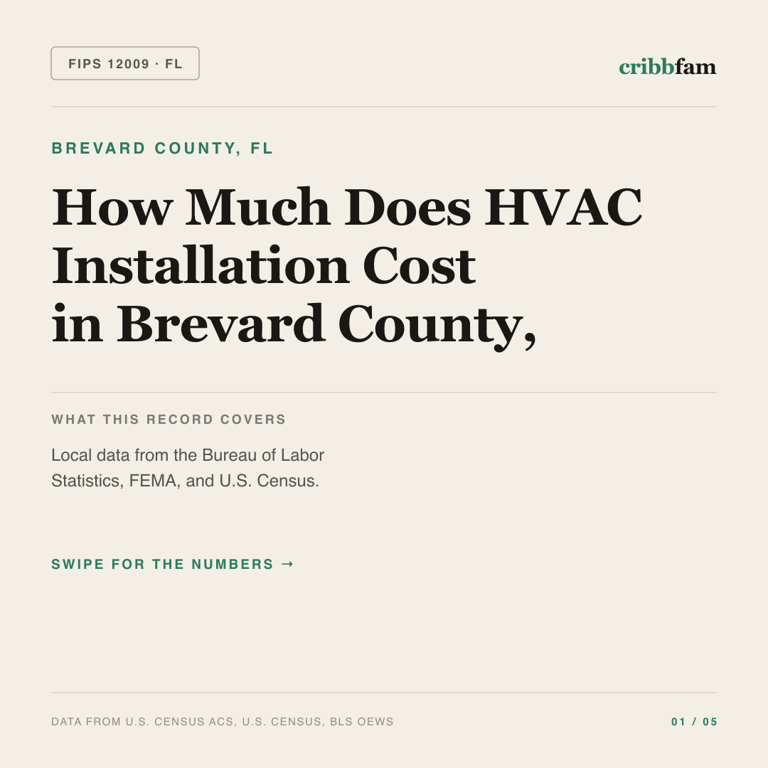 HVAC cost snapshot for Brevard County, FL