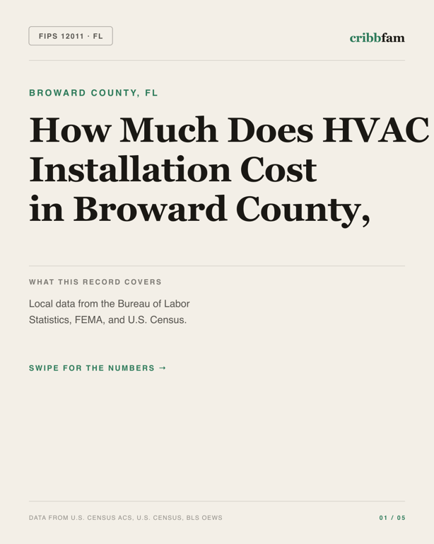 HVAC in Broward County, FL — regional cost snapshot