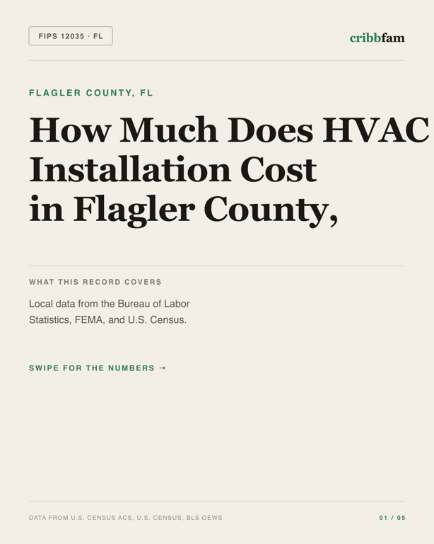 HVAC in Flagler County, FL — regional cost snapshot