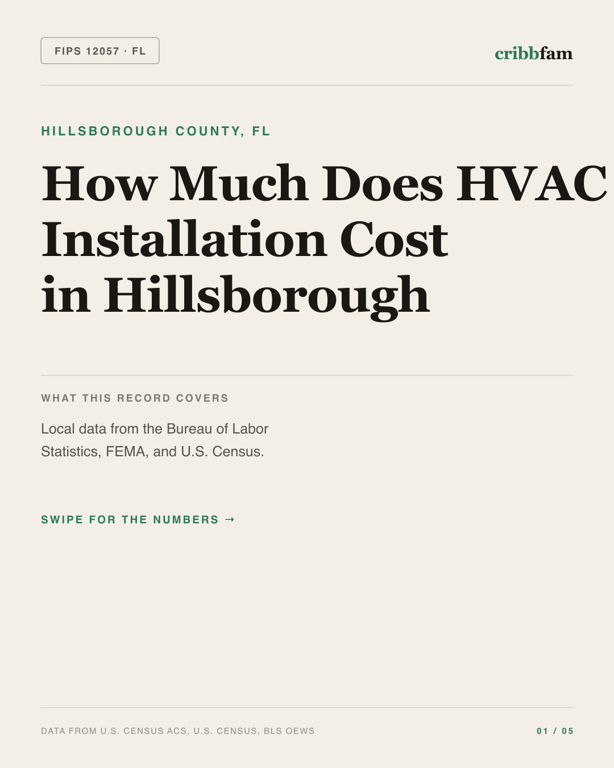 HVAC in Hillsborough County, FL — regional cost snapshot