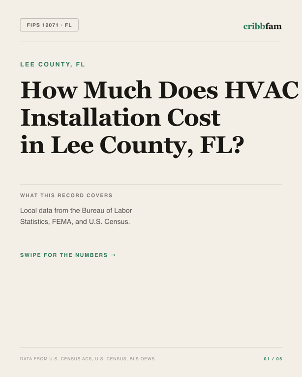 HVAC in Lee County, FL — regional cost snapshot