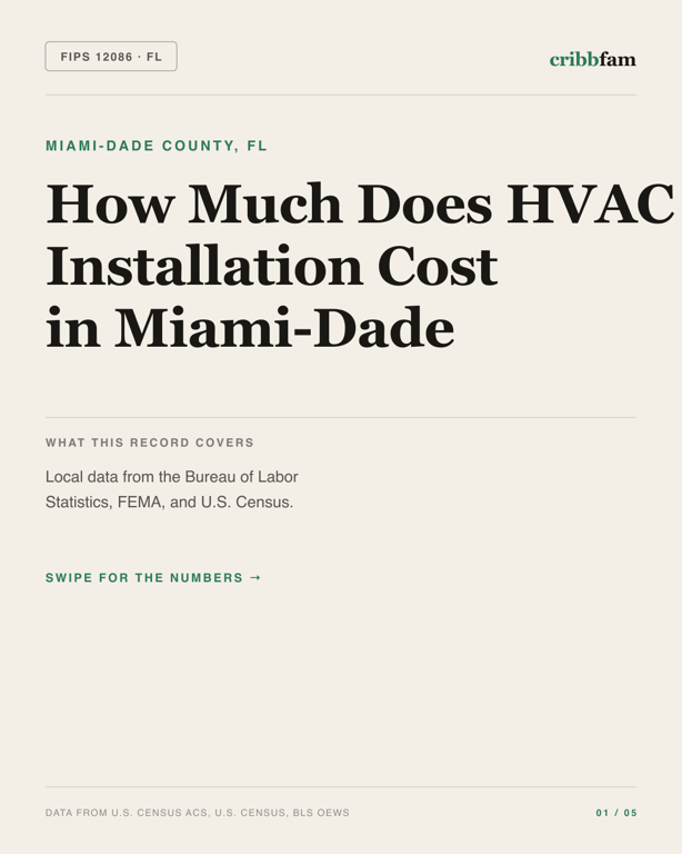 HVAC in Miami Dade County, FL — regional cost snapshot