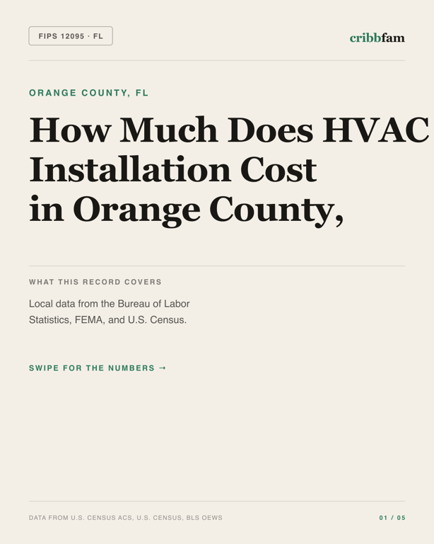 HVAC in Orange County, FL — regional cost snapshot