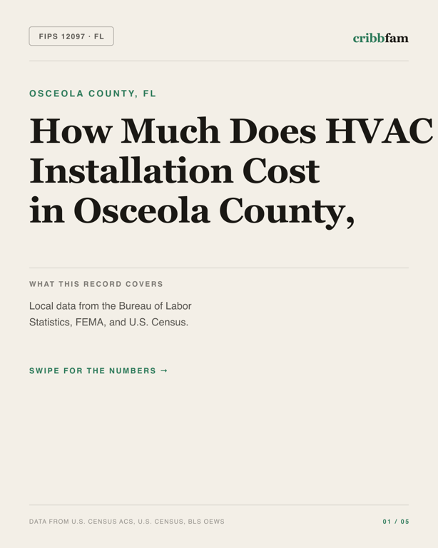 HVAC in Osceola County, FL — regional cost snapshot