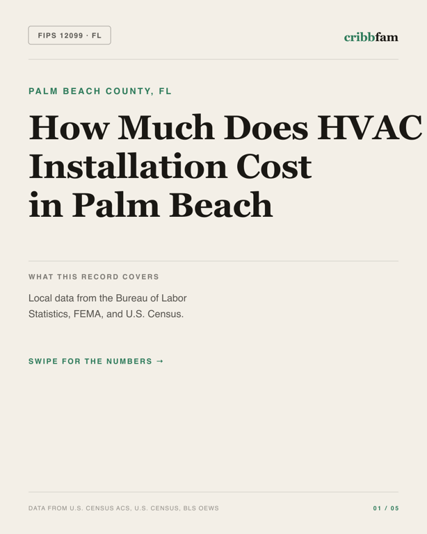 HVAC in Palm Beach County, FL — regional cost snapshot