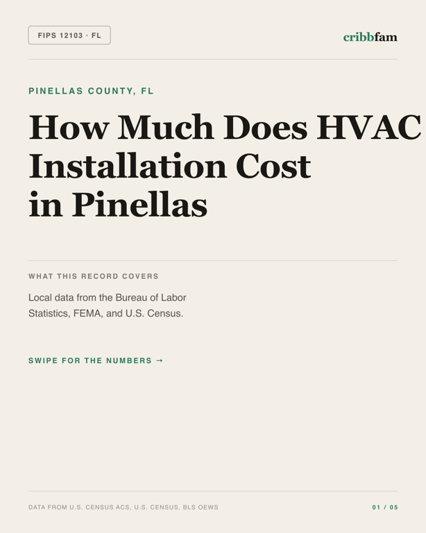 HVAC in Pinellas County, FL — regional cost snapshot