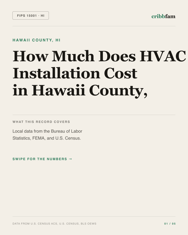 HVAC in Hawaii County, HI — regional cost snapshot