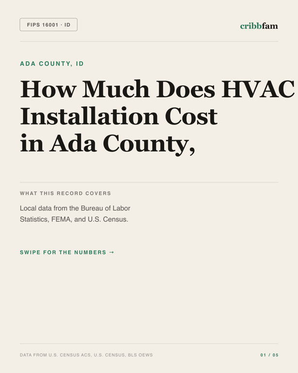 HVAC in Ada County, ID — regional cost snapshot