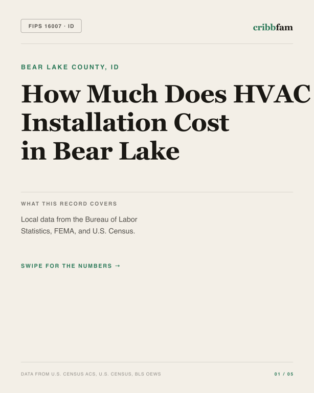 HVAC in Bear Lake County, ID — regional cost snapshot