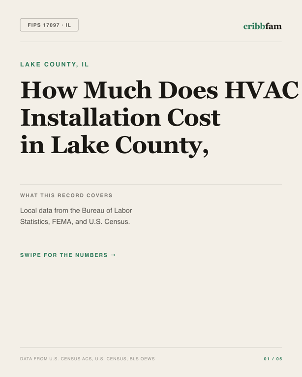 HVAC in Lake County, IL — regional cost snapshot