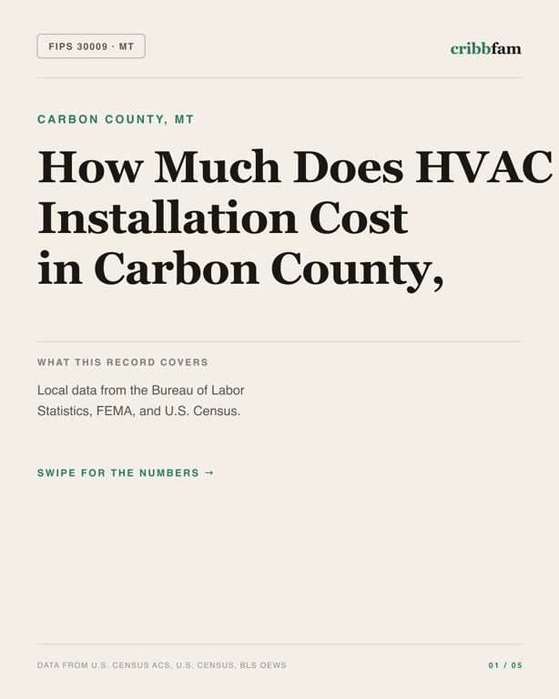 HVAC in Carbon County, MT — regional cost snapshot
