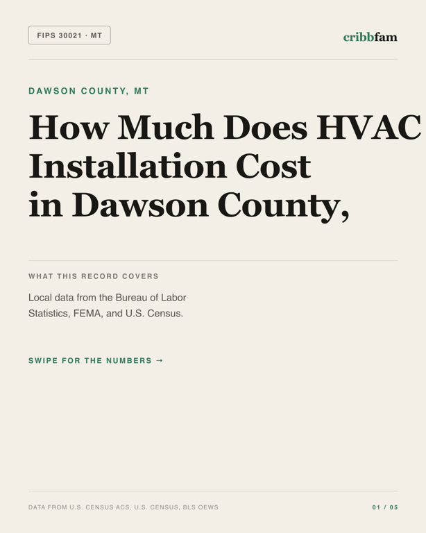 HVAC in Dawson County, MT — regional cost snapshot